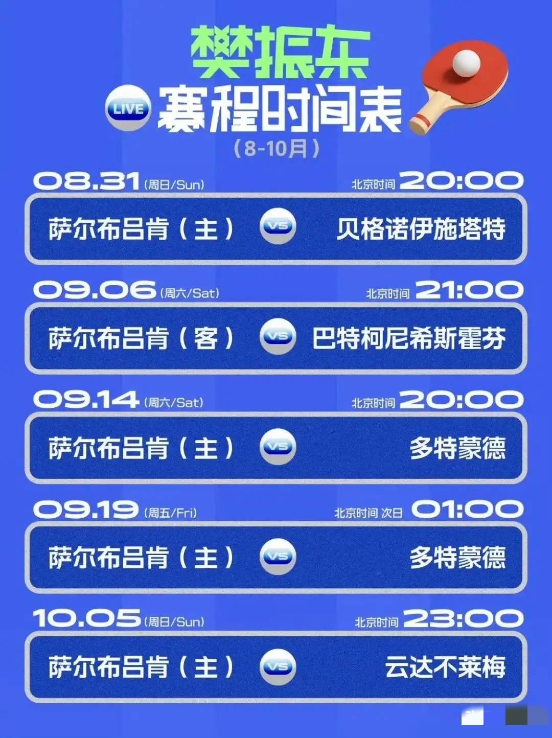 包含广东宏远发布备战花絮；赛前复出首秀；德国杯任务艰巨；轮换策略成焦点的词条