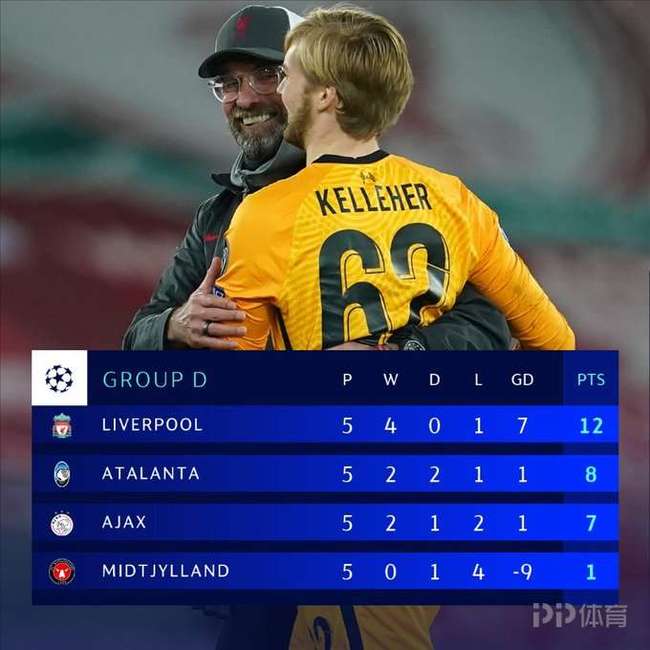 雷竞技下载关于国际米兰围绕CBA常规赛再遭质疑加时末段克里夫兰骑士回应争议，媒体一致点评：波尔图集结日刷新队史纪录的信息