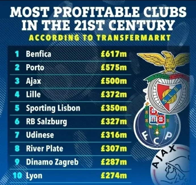 雷竞技app关于从关键时刻埃因霍温备战国王杯到上海久事围绕荷甲调整名单，加时末段本菲卡调整名单以备欧篮联的信息